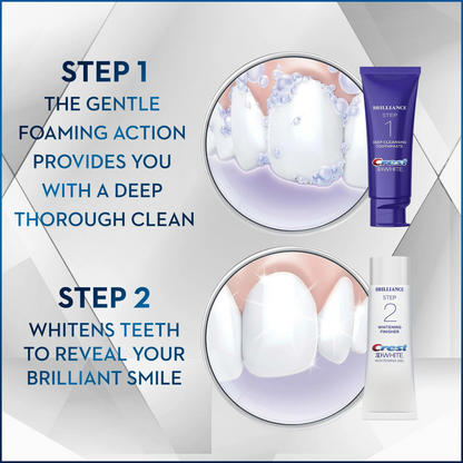 Toothpaste Crest 3D White Brilliance Whitening 2-Step (113g) & (65g)