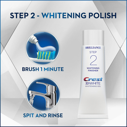 Toothpaste Crest 3D White Brilliance Whitening 2-Step (113g) & (65g)