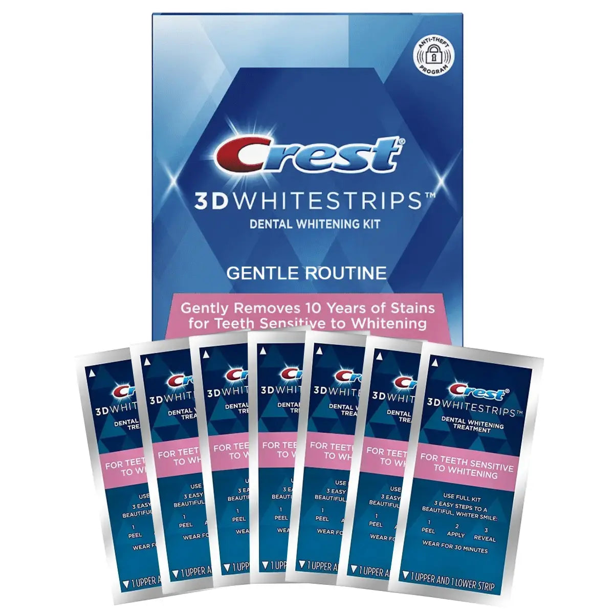 Teeth Whitening Strips Crest 3D White Gentle Routine